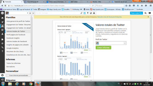 9 panel analitica twitter en plantillas